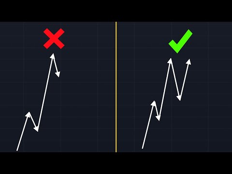 Видео: Как Я Ловлю Максимумы и Минимумы Рынка?