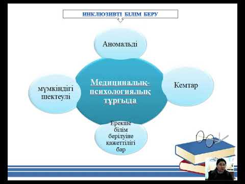 Видео: Инклюзивті білім беру пәні