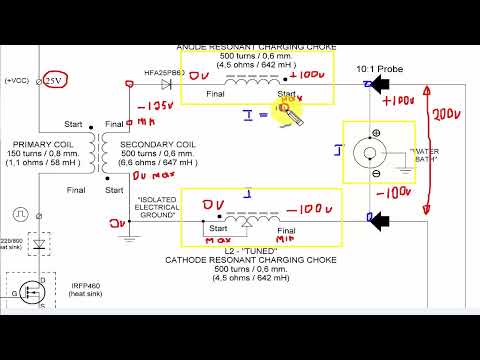Видео: Стенли Мейер Лаб 247 (Электролизер Валентина Петкова)