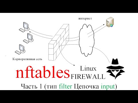 Видео: nftables [ ЧАСТЬ 1 ]  | межсетевой экран a.k.a. firewall (ссылка на док в описании)