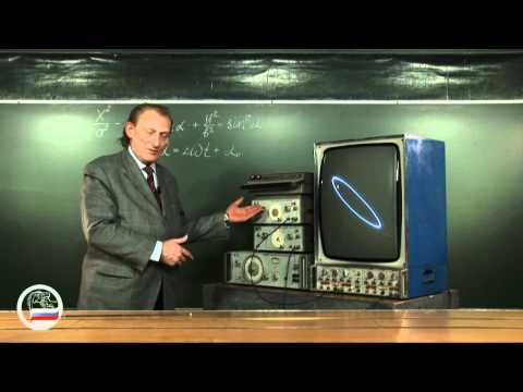 Видео: Фигуры Лиссажу: осциллограф.