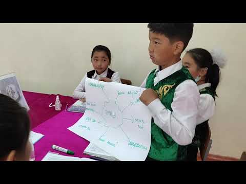 Видео: Этиштин чактары: учур чак