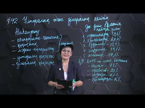 Видео: Ұлтаралық және дінаралық келісім. 7 сынып.
