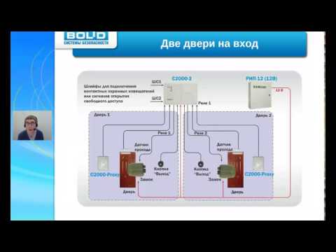 Видео: Настройка и конфигурирование контроллера Болид С2000-2