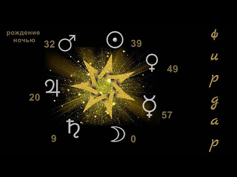 Видео: "Фирдары" - планетные  периоды жизни человека. Простой метод астрологического прогноза.