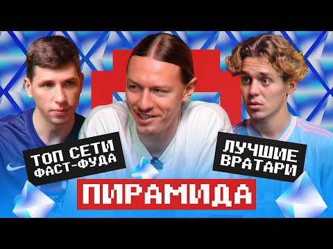 Видео: Лучшие вратари 21 века? Матвей Сафонов х МЯЧ | ПИРАМИДА