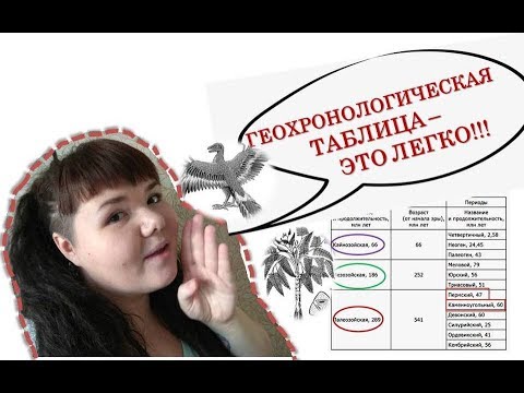 Видео: ГЕОХРОНОЛОГИЧЕСКАЯ ТАБЛИЦА - ЭТО ЛЕГКО!