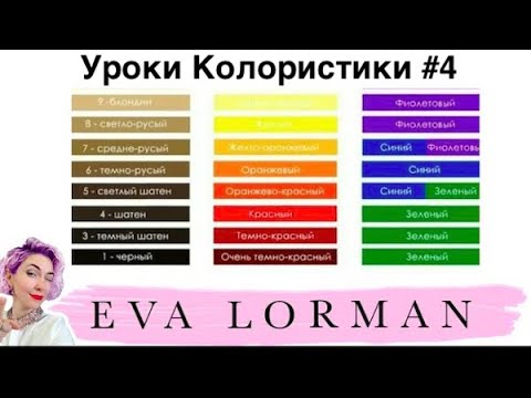 Видео: 4 Урок Колористики / Фон осветления волос / Уроки по окрашиванию волос