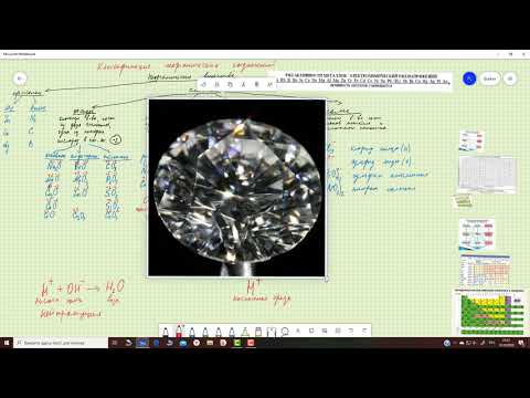Видео: Цифровая доска MS Whiteboard для проведения  уроков онлайн