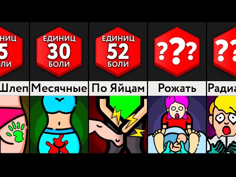 Видео: Насколько Больно ___?