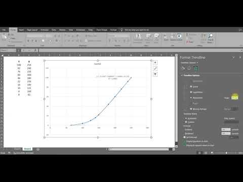 Видео: Нелинейная интерполяция значений графика в Excel
