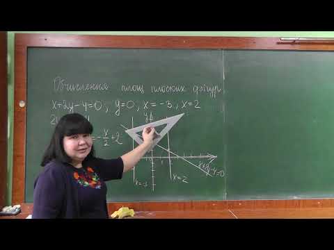 Видео: Обчислення площ плоских фігур (частина І)