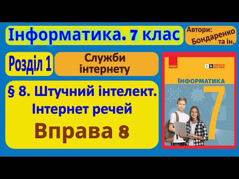 Видео: § 8. Штучний інтелект. Інтернет речей | 7 клас | Бондаренко