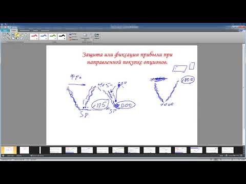 Видео: Защита или фиксация прибыли при покупке опционов 06 мая 2018 года