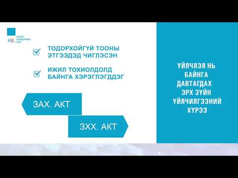 Видео: Захиргааны хэм хэмжээний актын тухай ойлголт