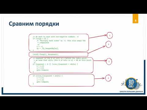 Видео: 9. Структуры и типы данных в Python. Float