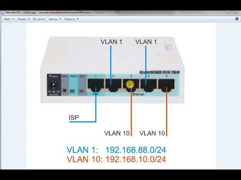 Видео: Настройка VLAN на Mikrotik