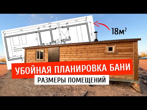 Видео: ПЛАНИРОВКА готовой мобильной БАНИ! Подробно с размерами!
