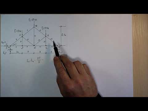 Видео: Определение усилий в стержнях фермы методом "Сквозных сечений".