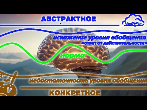 Видео: Абстрактное и конкретное. Две стороны психики. В нормальном состоянии.