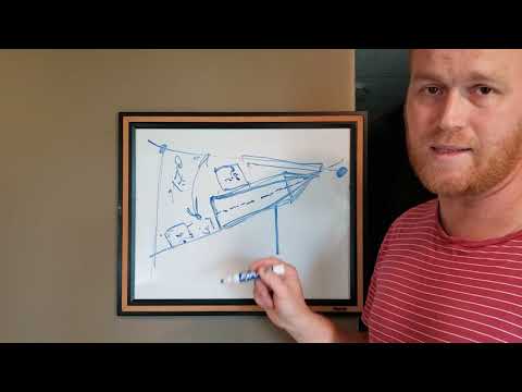 Видео: Где же замерять угол заточки, на лезвии или на точилке?