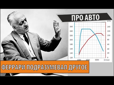 Видео: Мощность или крутящий момент? Что важнее на треке, а что в городе? Учимся читать график двигателя.