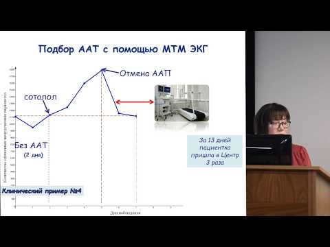 Видео: Многосуточное мониторирование ЭКГ с телеметрией в ежедневной практике врача XXI века