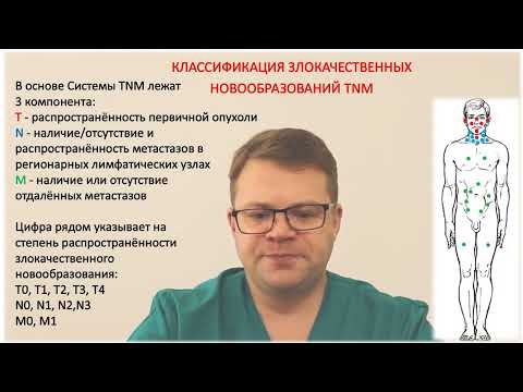 Видео: 3в. Классификация TNM.