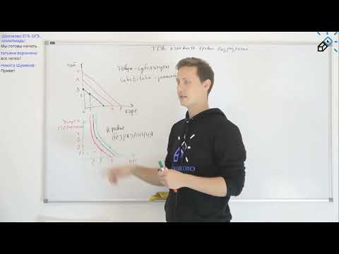 Видео: Теория потребительского выбора  Понятие изокванты, построение  Кривые безразличия
