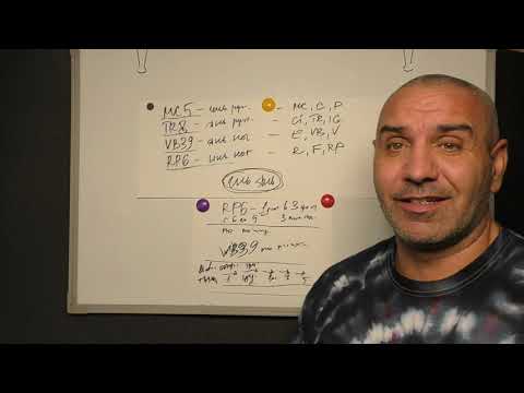 Видео: Точки ТАЙ-ЛО.