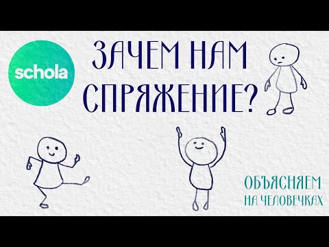 Видео: СПРЯЖЕНИЕ глагола | Безударные окончания | Русский язык | ВПР | ОГЭ | ЕГЭ