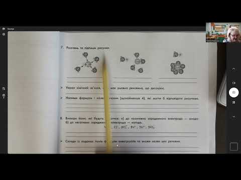 Видео: 9 кл Електролітична дисоціація