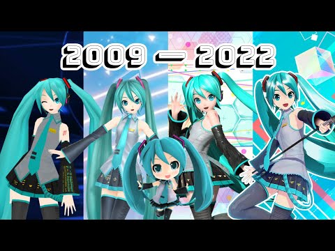 Видео: ♪История серии игр Project DIVA♪