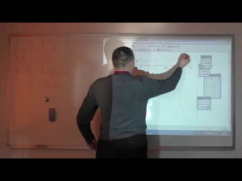 Видео: Потенциальная диаграмма. Часть 2