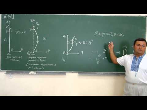 Видео: Сопротивление материалов. W-03 (устойчивость, точный метод, стойка Эйлера).
