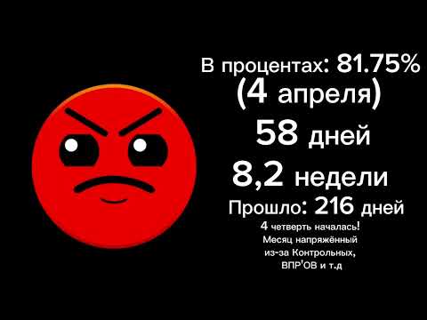 Видео: До летних каникул осталось: