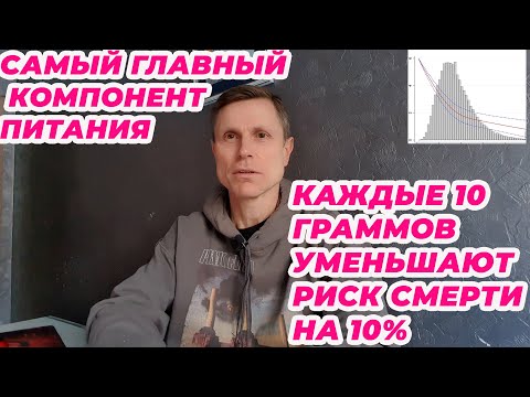Видео: Самый главный компонент питания. Каждые 10 граммов уменьшают риск смерти на 10%.
