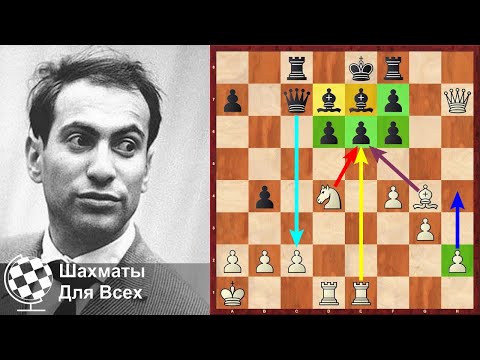 Видео: Шахматы. ХИТРАЯ ЛОВУШКА Михаила Таля в сицилианской защите!