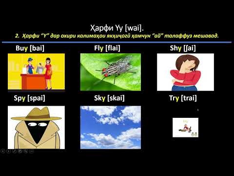 Видео: Дарси даҳуми фонетикаи забони англисӣ. Қоидаҳои ҳарфҳои "X, Y, Z".