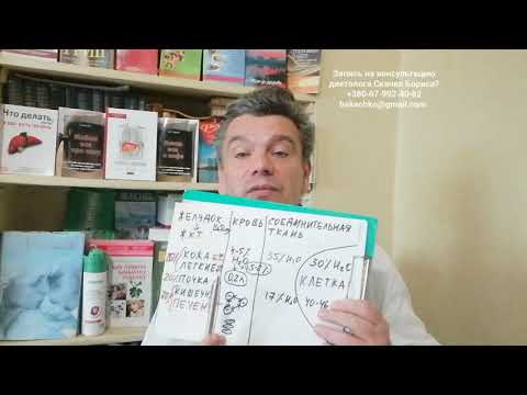 Видео: как поднять тромбоциты в крови питанием и вылечить тромбоцитопению в домашних условиях?