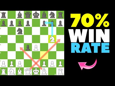 Видео: Разрушительная ловушка «Шотландский гамбит» — победа всего за несколько ходов!