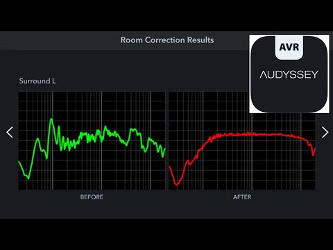 Видео: Приложение Audyssey MultiEq для Denon и Marantz | Стоит ли 20 долларов?