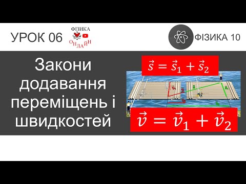 Видео: Фізика 10. Урок-презентація «Закони додавання переміщень і швидкостей»