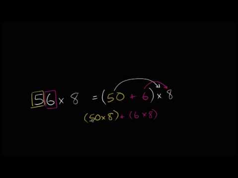 Видео: Үржүүлэх үйлдлийн өөр арга