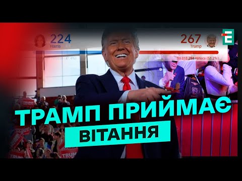 Видео: 😮НОВАЯ РЕАЛЬНОСТЬ! РЕЗУЛЬТАТЫ выборов в США!