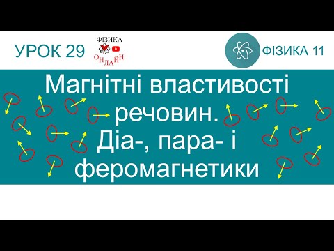 Видео: Фізика 11. Урок-презентація «Магнітні властивості речовин. Діа-, пара- і феромагнетики» + 8 задач