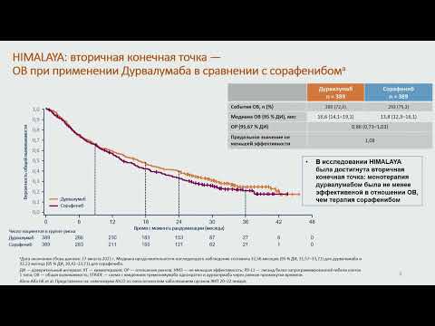 Видео: Новое в практических рекомендациях RUSSCO. Опухоли печени, желчных протоков