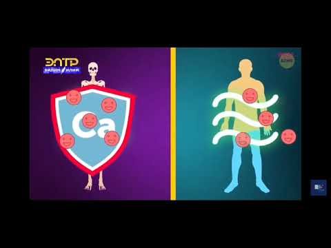 Видео: 9-класс.Рентген нуру