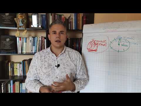 Видео: Матриця ейзенхауера