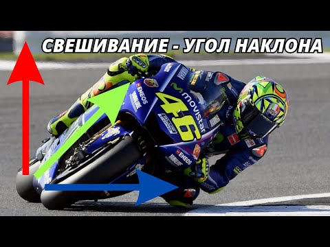 Видео: Как Свешивание Влияет На Угол Наклона Мотоцикла
